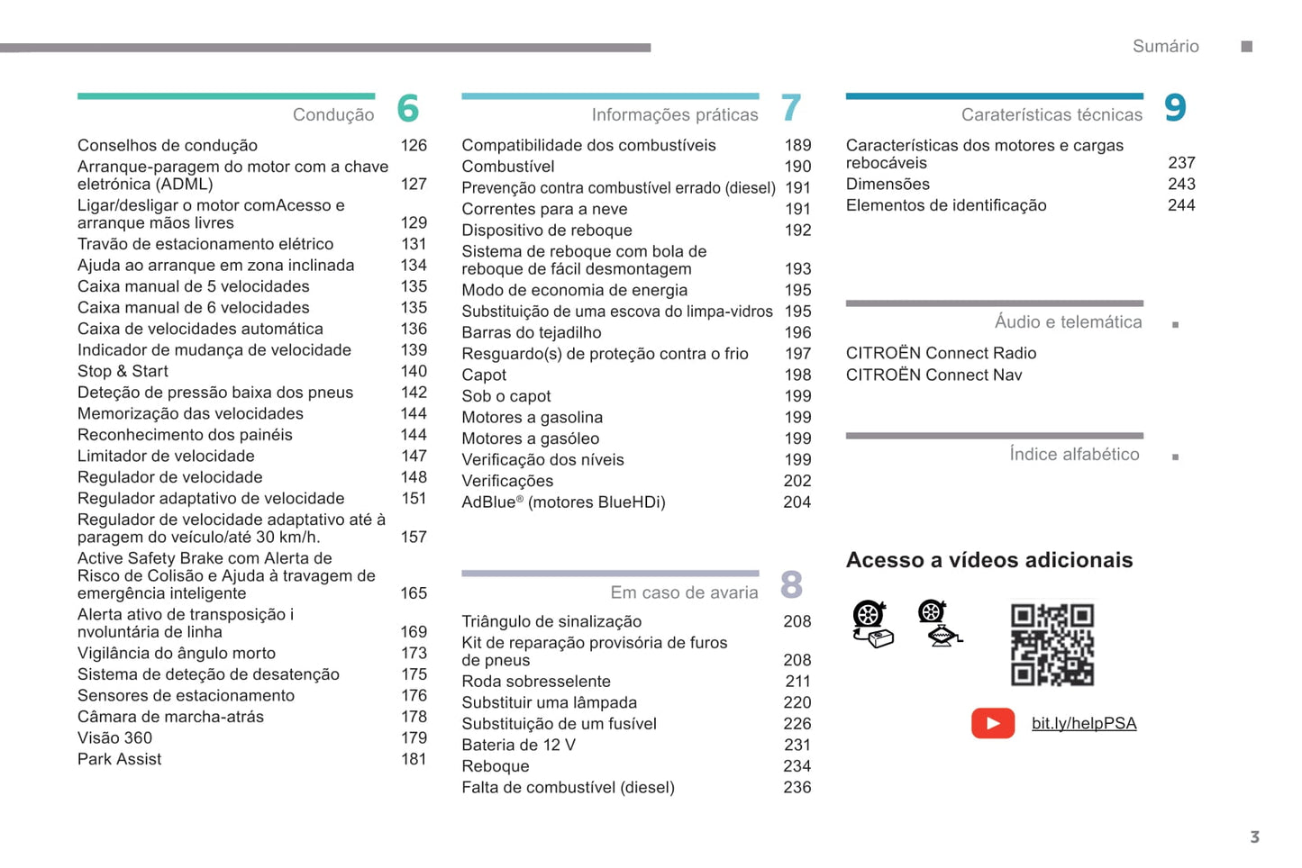 2018-2021 Citroën C4 SpaceTourer/Grand C4 SpaceTourer Owner's Manual | Portuguese