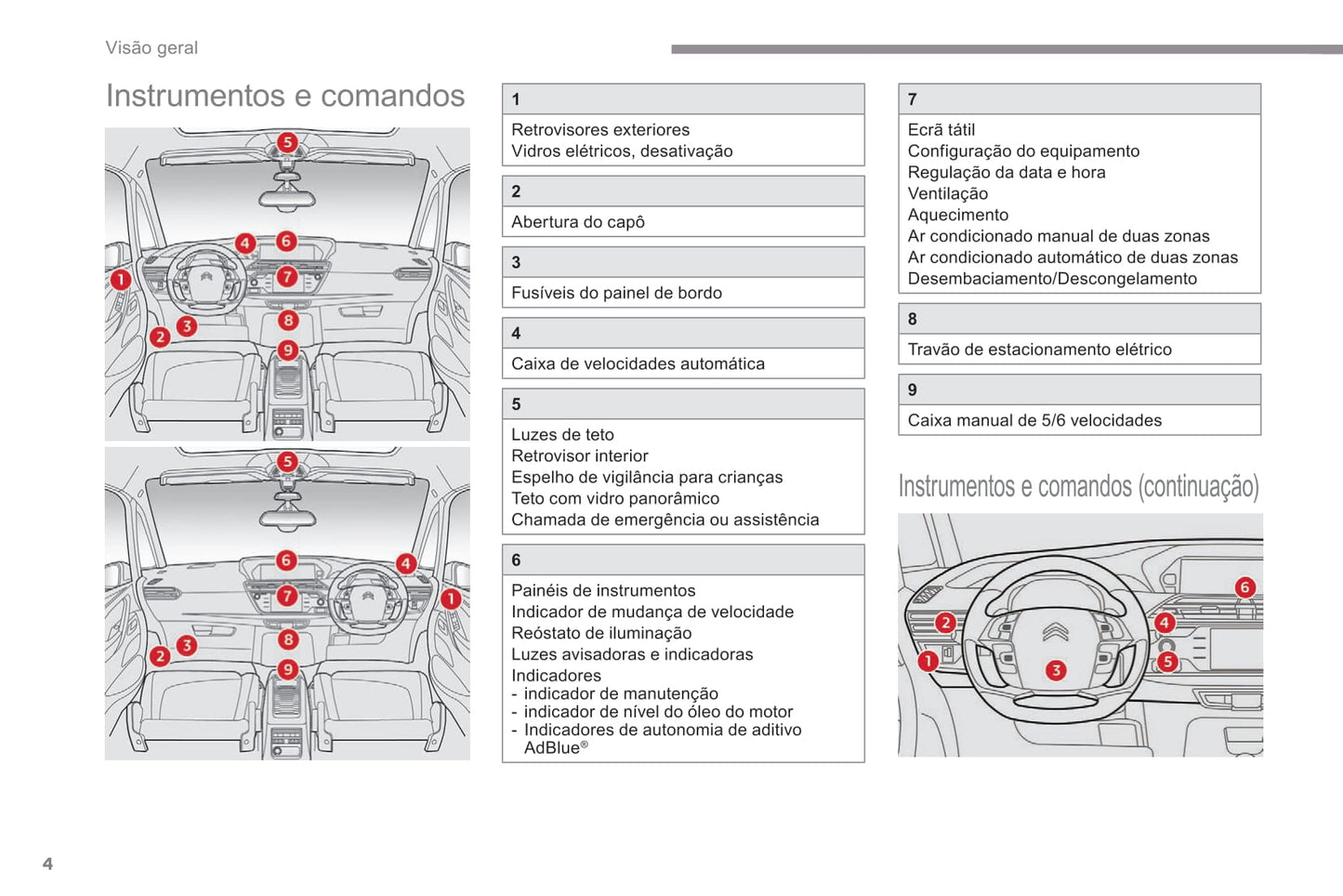 2018-2021 Citroën C4 SpaceTourer/Grand C4 SpaceTourer Owner's Manual | Portuguese