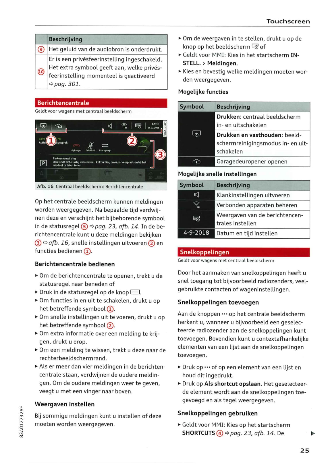 2018-2021 Audi Q3 Gebruikershandleiding | Nederlands