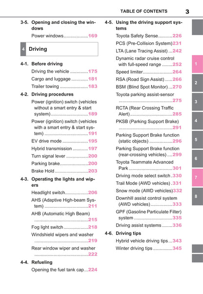 2021-2022 Toyota Yaris Cross Hybrid Owner's Manual | English