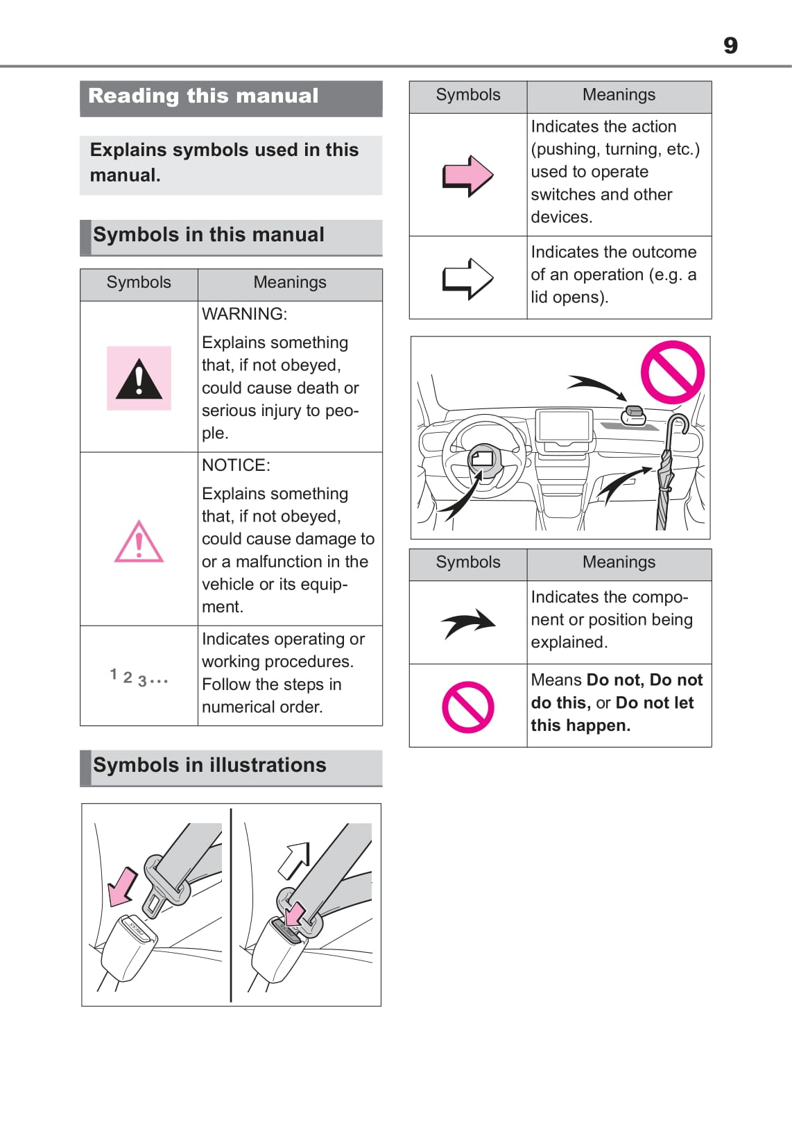 2021-2022 Toyota Yaris Cross Hybrid Owner's Manual | English