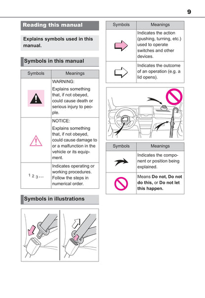 2021-2022 Toyota Yaris Cross Hybrid Owner's Manual | English