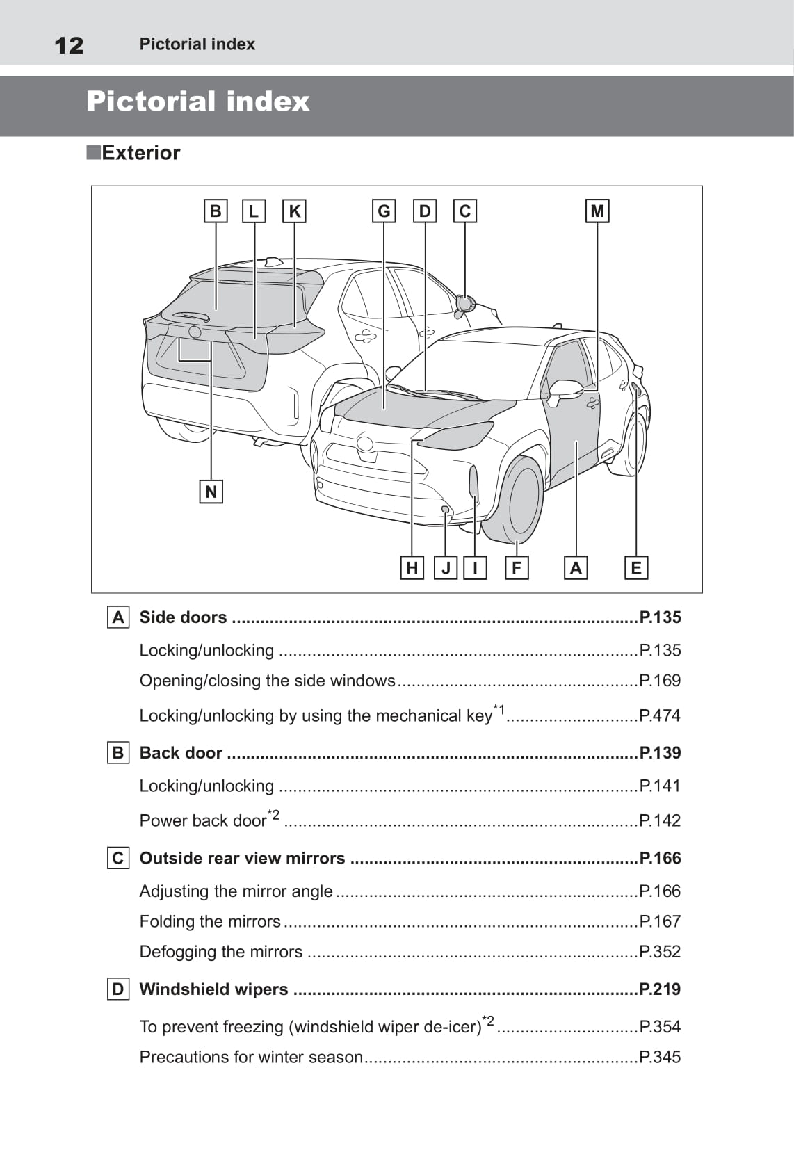 2021-2022 Toyota Yaris Cross Hybrid Owner's Manual | English