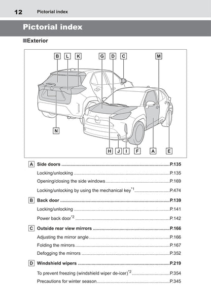 2021-2022 Toyota Yaris Cross Hybrid Owner's Manual | English