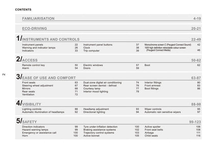 2011-2013 Peugeot RCZ Gebruikershandleiding | Engels