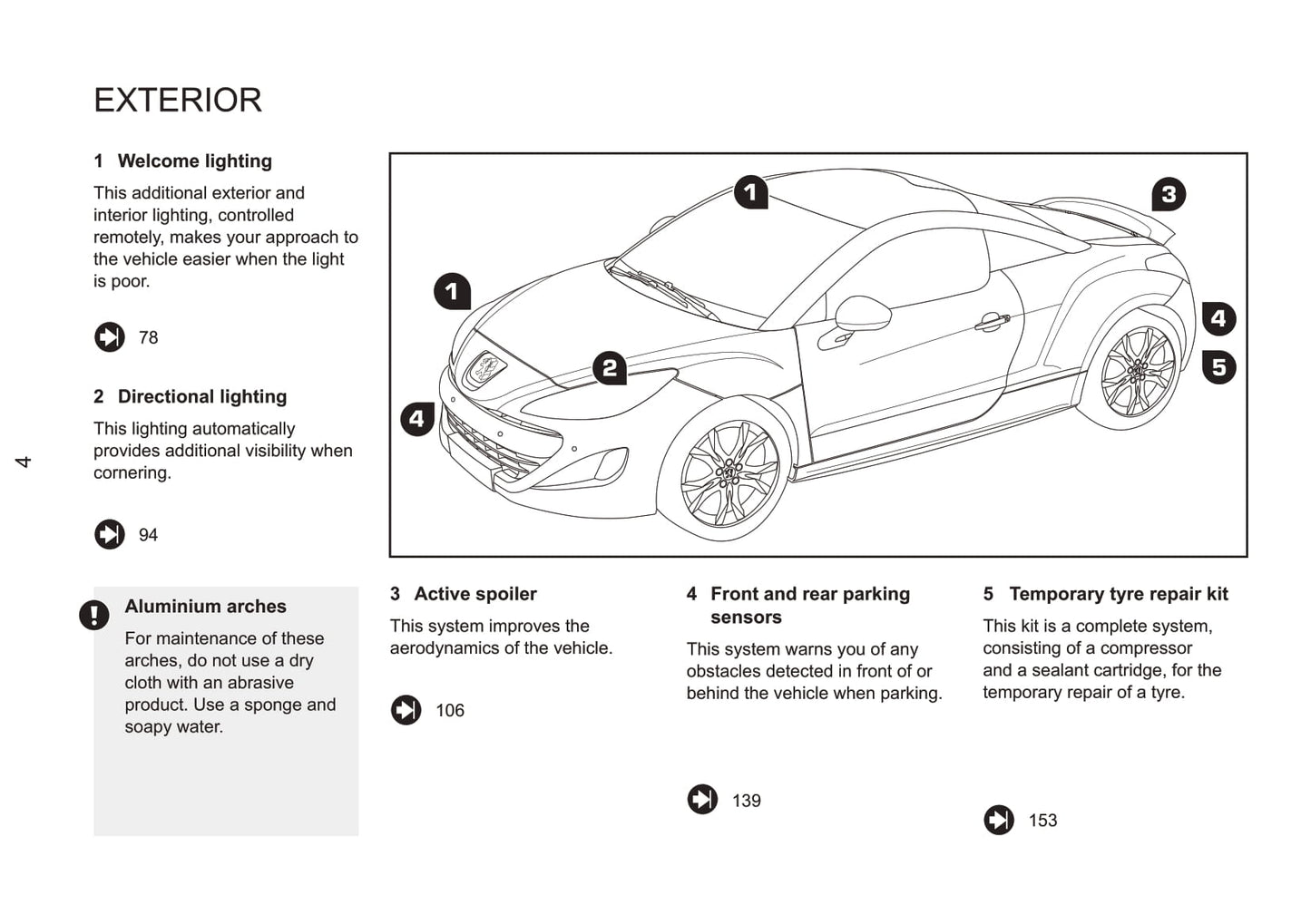 2011-2013 Peugeot RCZ Gebruikershandleiding | Engels