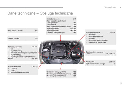 2016-2017 Citroën C5 Gebruikershandleiding | Pools