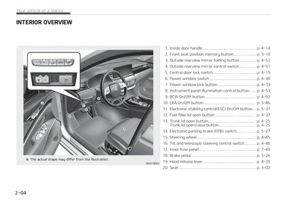 2019 Kia K900 Owner's Manual | English