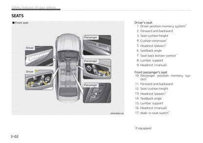 2019 Kia K900 Owner's Manual | English