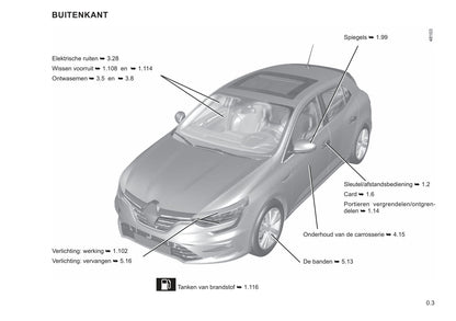 2021-2022 Renault Mégane Owner's Manual | Dutch