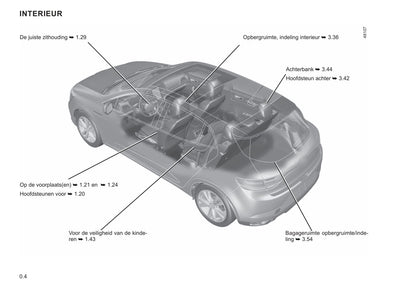 2021-2022 Renault Mégane Owner's Manual | Dutch