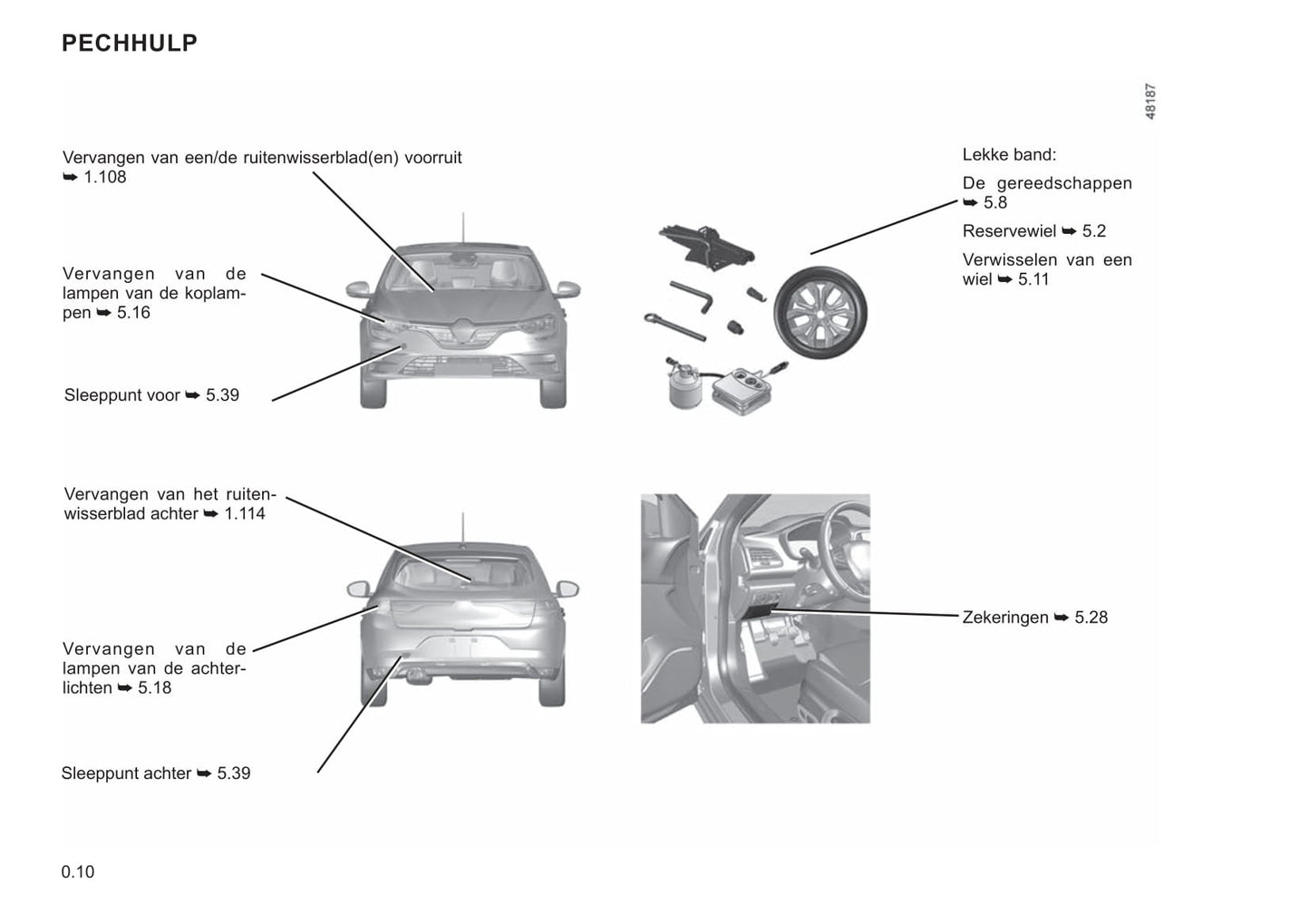 2021-2022 Renault Mégane Owner's Manual | Dutch