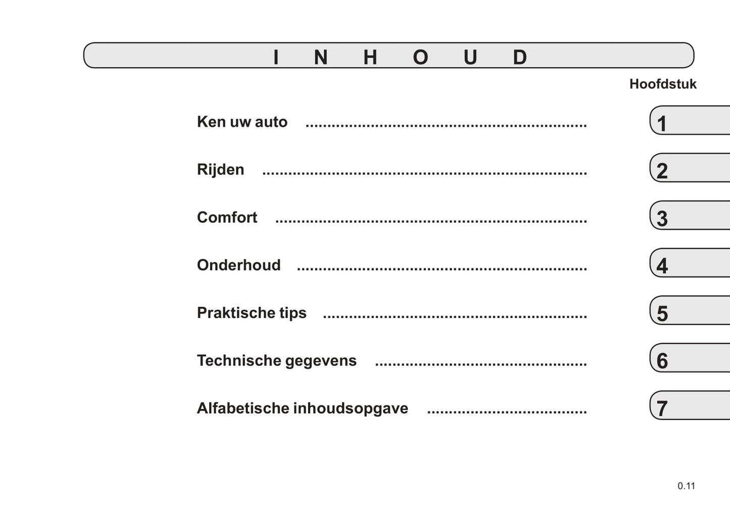 2021-2022 Renault Mégane Owner's Manual | Dutch