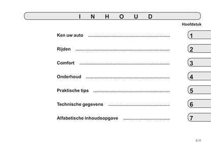 2021-2022 Renault Mégane Owner's Manual | Dutch