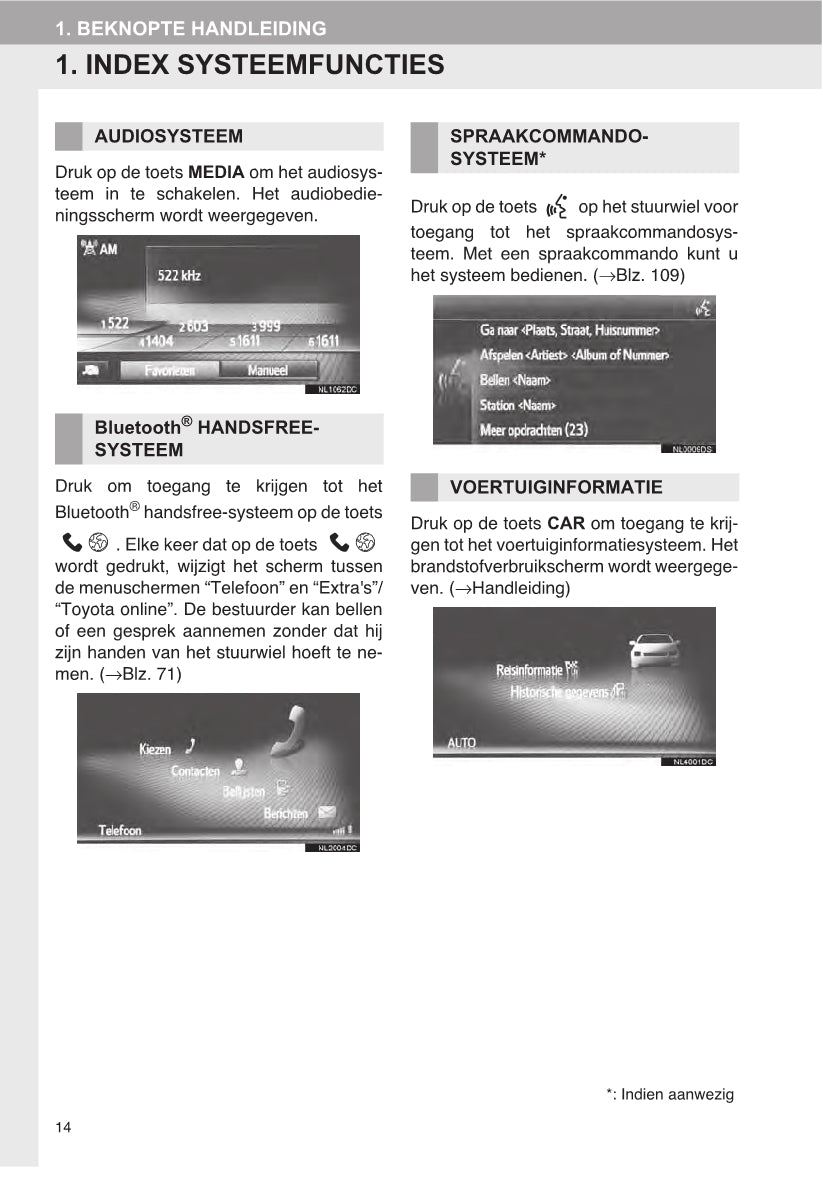 Toyota Avensis Navigatiesysteem Handleiding 2015