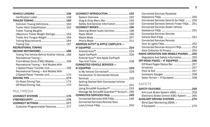 2021 Jeep Cherokee Owner's Manual | English