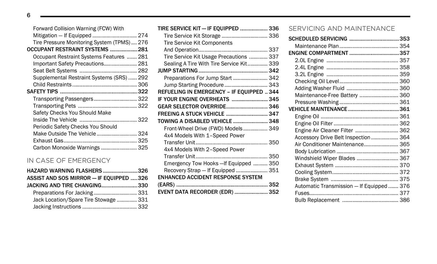 2021 Jeep Cherokee Owner's Manual | English