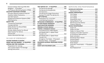 2021 Jeep Cherokee Owner's Manual | English