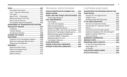 2021 Jeep Cherokee Owner's Manual | English