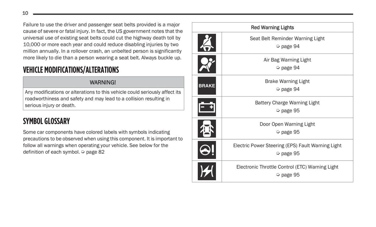 2021 Jeep Cherokee Owner's Manual | English