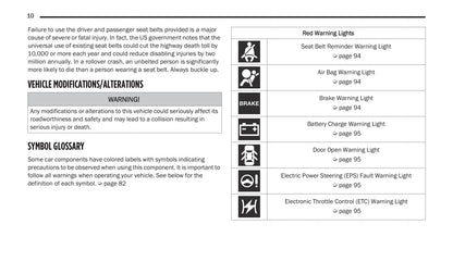 2021 Jeep Cherokee Owner's Manual | English