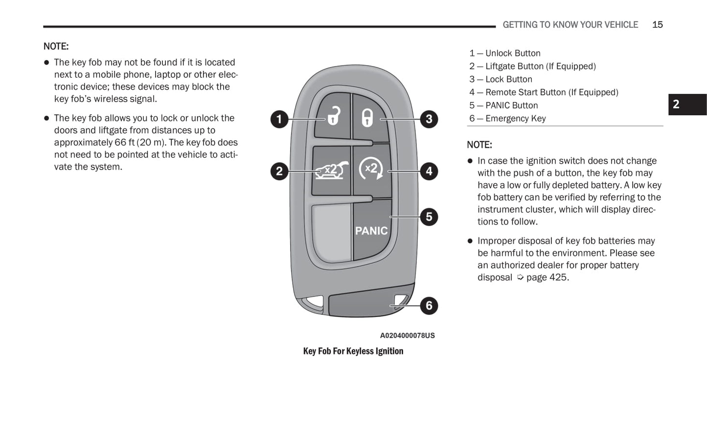 2021 Jeep Cherokee Owner's Manual | English