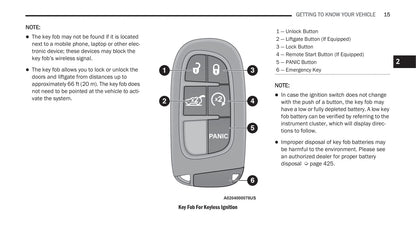 2021 Jeep Cherokee Owner's Manual | English