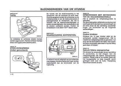 2000-2001 Hyundai Trajet Gebruikershandleiding | Nederlands