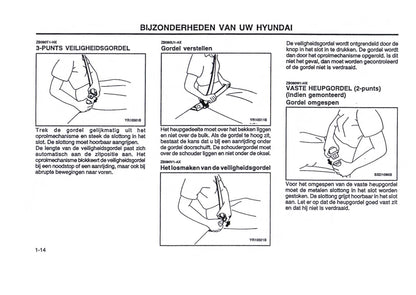 2000-2001 Hyundai Trajet Gebruikershandleiding | Nederlands