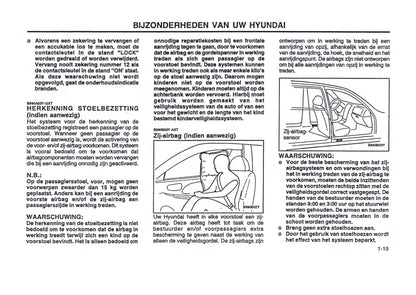 2000-2001 Hyundai Trajet Gebruikershandleiding | Nederlands