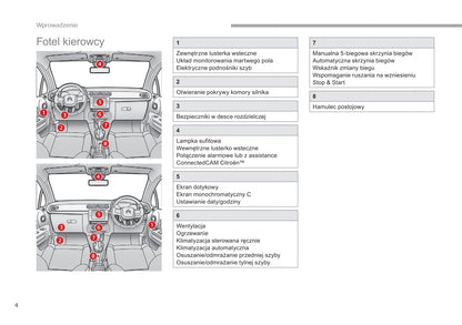 2017-2019 Citroën C3 Gebruikershandleiding | Pools