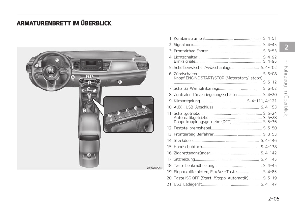 2019-2020 Kia Stonic Owner's Manual | German