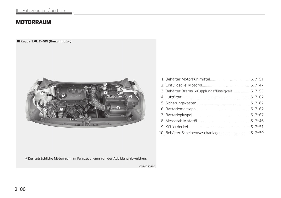 2019-2020 Kia Stonic Owner's Manual | German