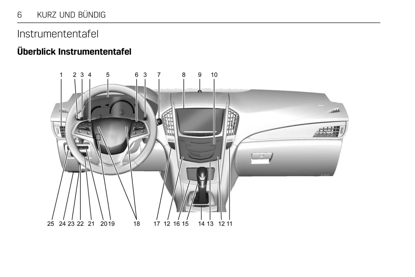 2012-2018 Cadillac ATS/ATS-V Manuel du propriétaire | Allemand