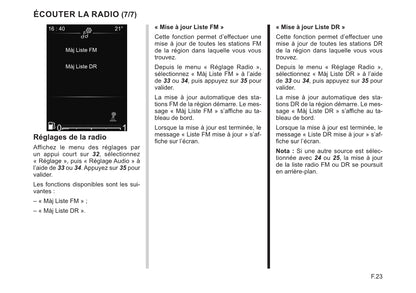 Renault Radio Connect R&Go Guide d'utilisation 2022