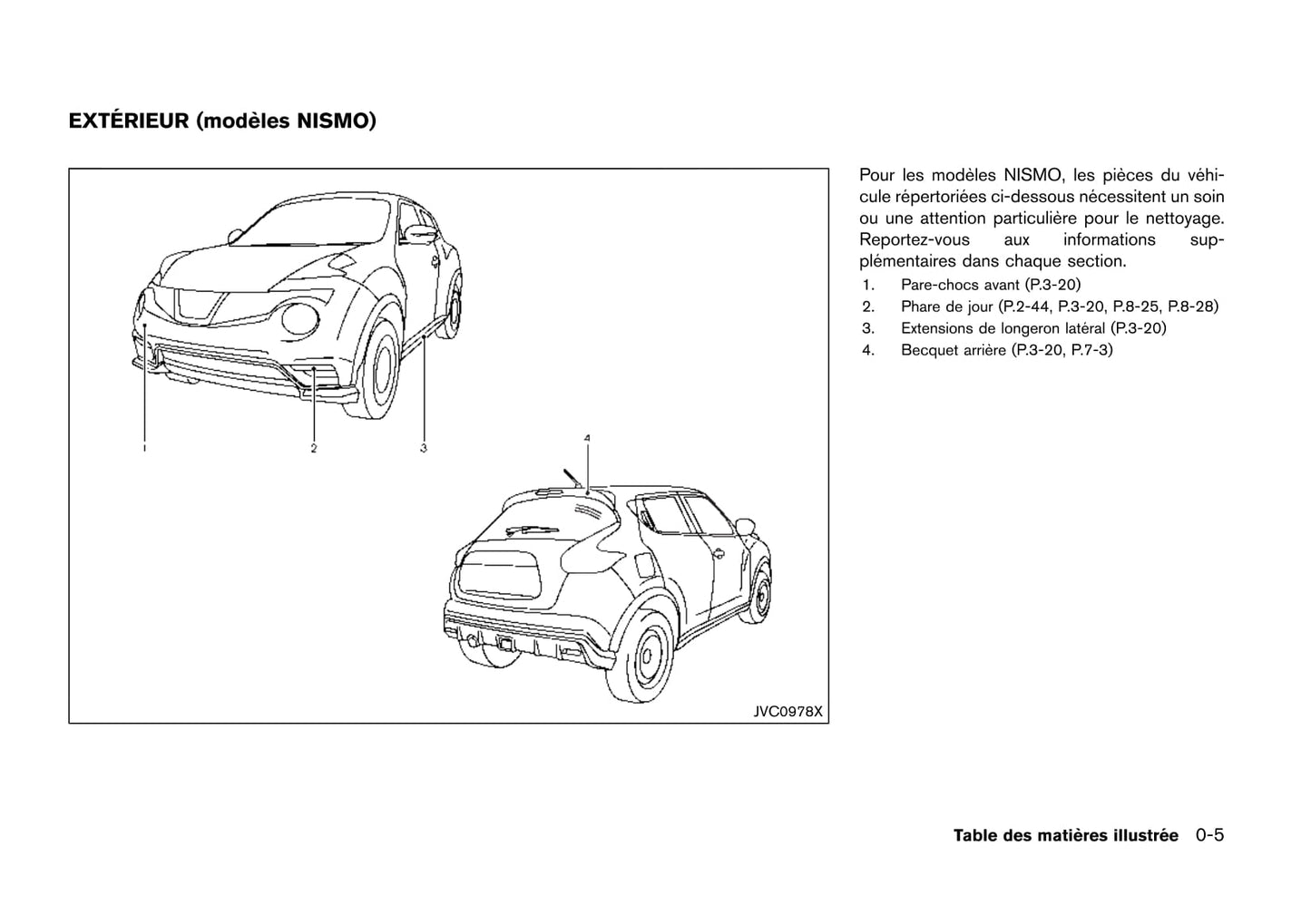 2014-2019 Nissan Juke Manuel du propriétaire | Français