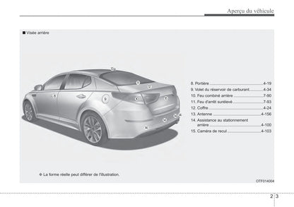 2015 Kia Optima Owner's Manual | French