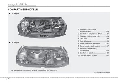 2015 Kia Optima Owner's Manual | French