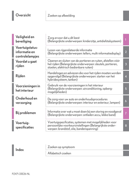 2018-2019 Lexus ES 300h Owner's Manual | Dutch