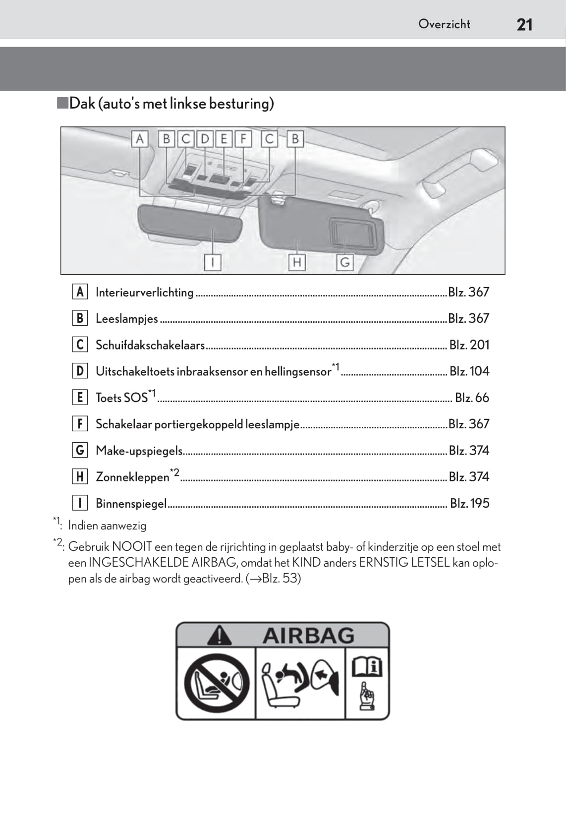 2018-2019 Lexus ES 300h Owner's Manual | Dutch