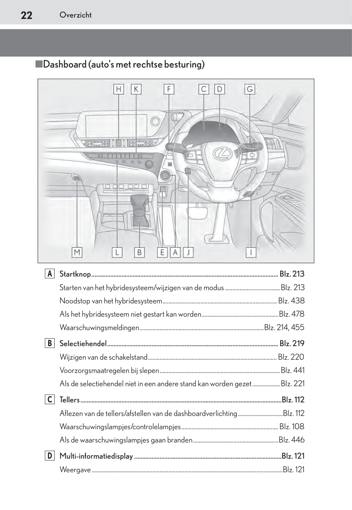 2018-2019 Lexus ES 300h Owner's Manual | Dutch