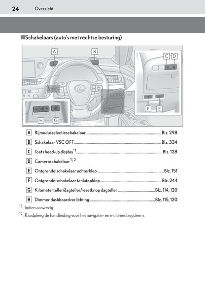 2018-2019 Lexus ES 300h Owner's Manual | Dutch