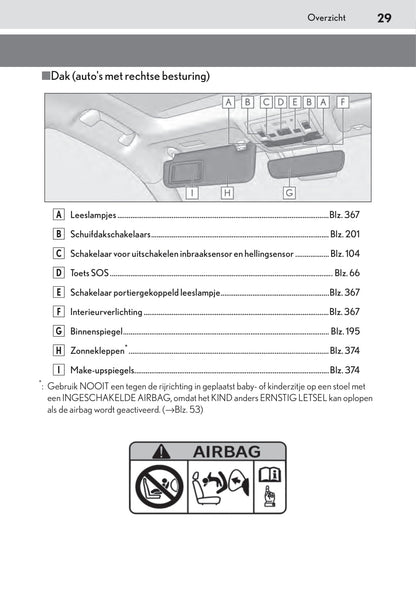 2018-2019 Lexus ES 300h Owner's Manual | Dutch