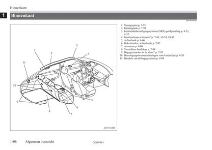 2008-2017 Mitsubishi Lancer Sportback Bedienungsanleitung | Niederländisch