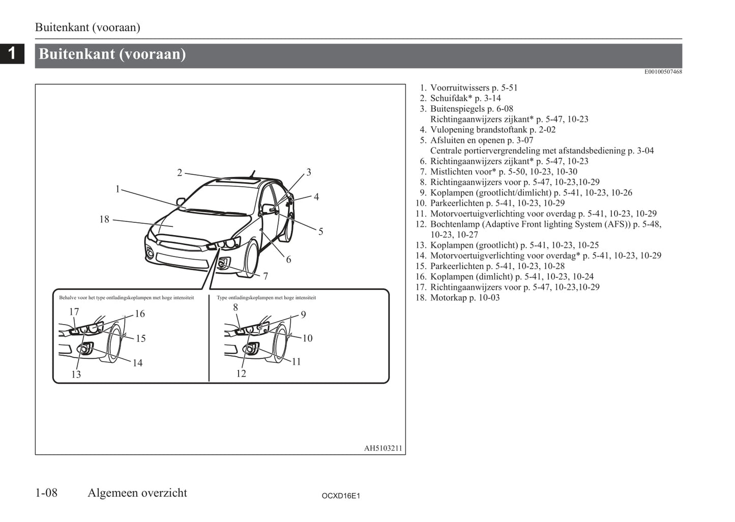 2008-2017 Mitsubishi Lancer Sportback Bedienungsanleitung | Niederländisch