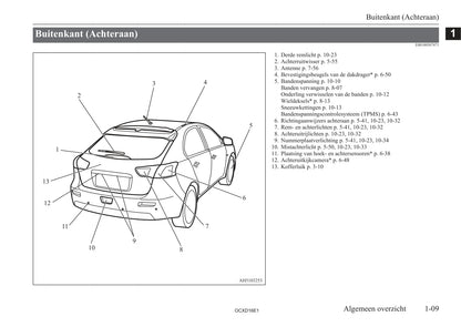 2008-2017 Mitsubishi Lancer Sportback Bedienungsanleitung | Niederländisch