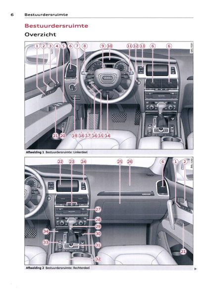 2009-2015 Audi Q7 Owner's Manual | Dutch