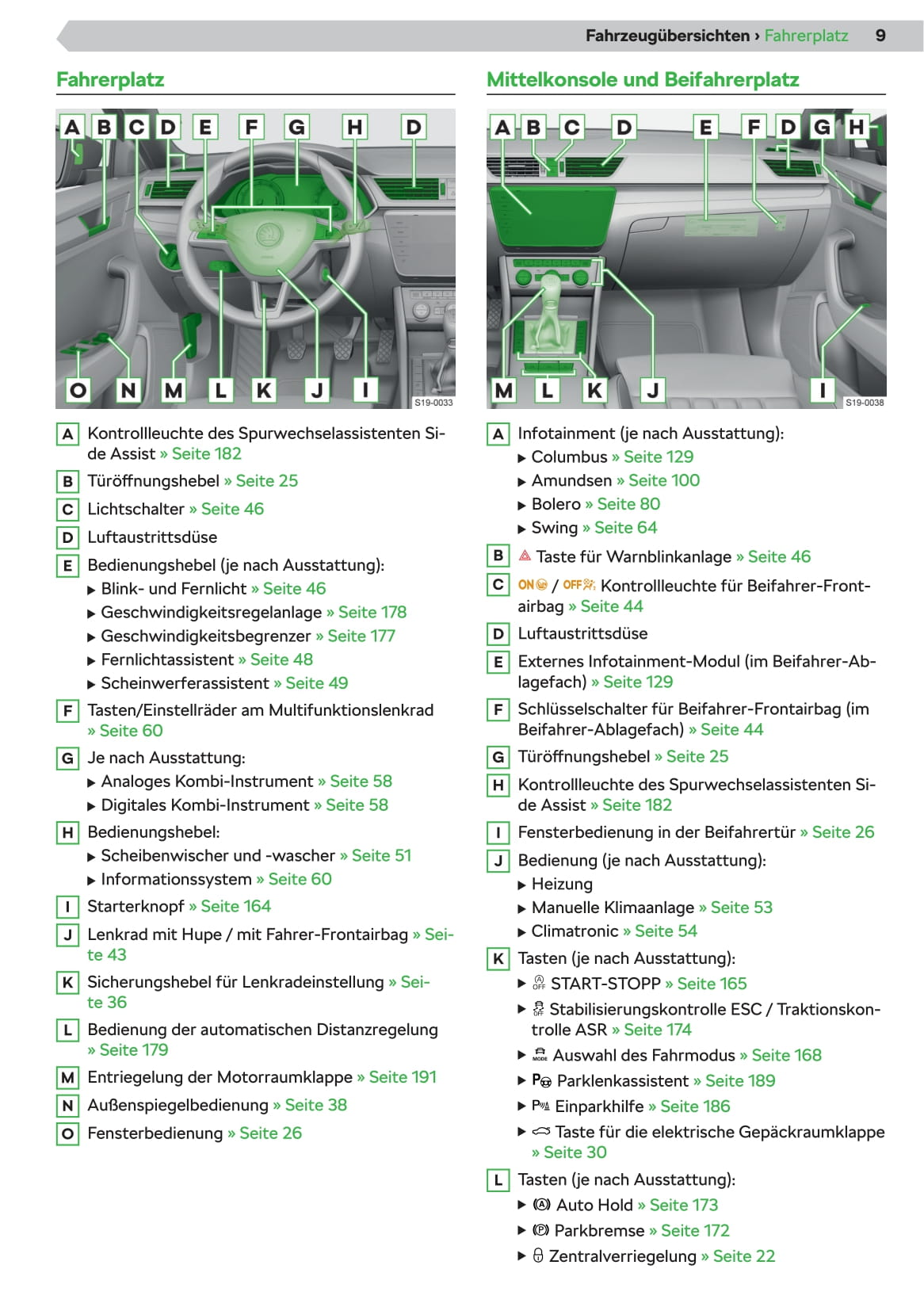 2019-2020 Skoda Superb Gebruikershandleiding | Duits