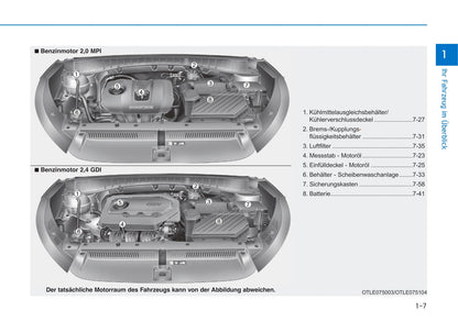 2019-2020 Hyundai Tucson Bedienungsanleitung | Deutsch