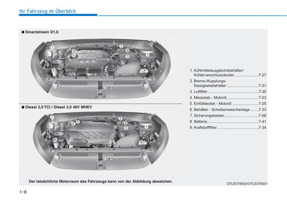 2019-2020 Hyundai Tucson Bedienungsanleitung | Deutsch